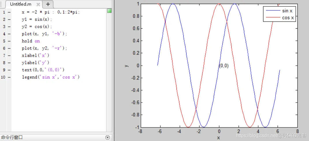 MATLAB 作图_控制语句